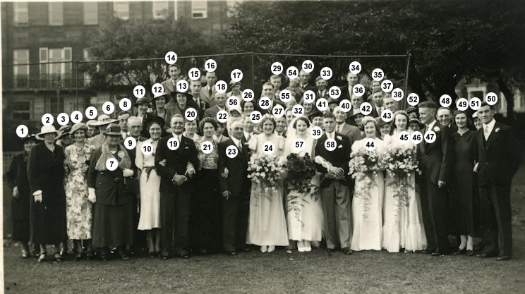 Dot & Walt Wedding index